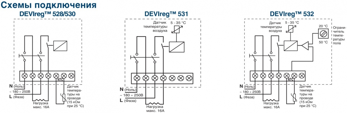 Схема подключения DEVIregTM528/530/531/532