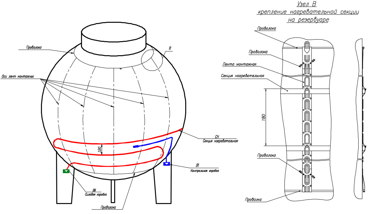 Монтаж системы обогрева на сферическом резервуаре