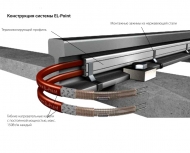 Системы железнодорожного  обогрева eltherm . Нагревательный кабель EL-Rail