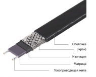 Саморегулирующийся кабель Freezstop до 85 °С