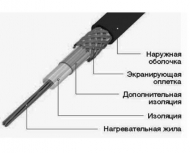 Резистивный кабель TXLP до 65 °С